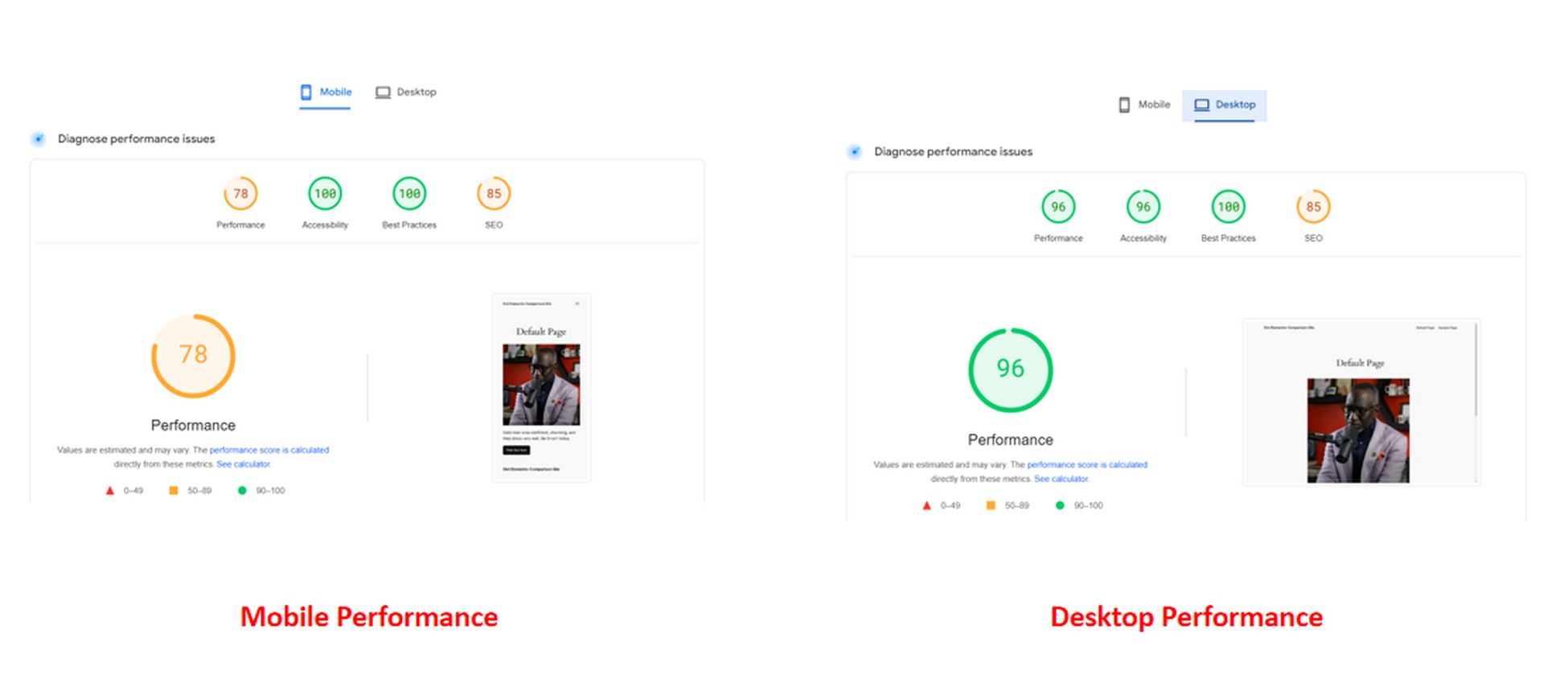 Divi vs Elementor: The 2025 Comparison You Need to See Fresh website performance