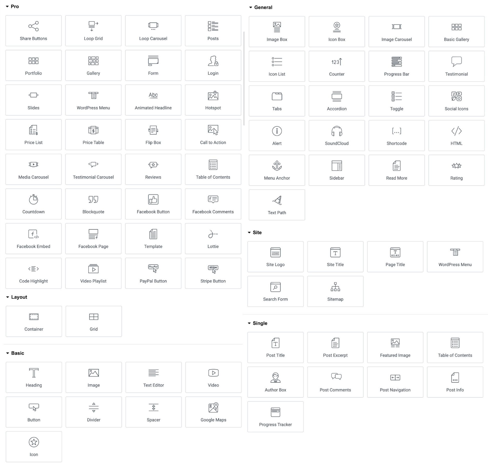Divi vs Elementor: The 2025 Comparison You Need to See list of elementor elements